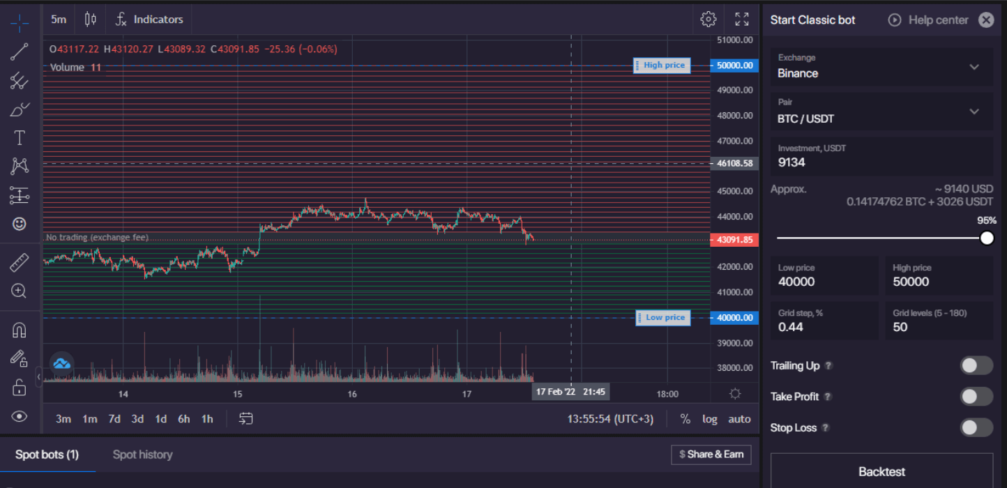 Classic bot buys and sells equal amount of base currency despite the price